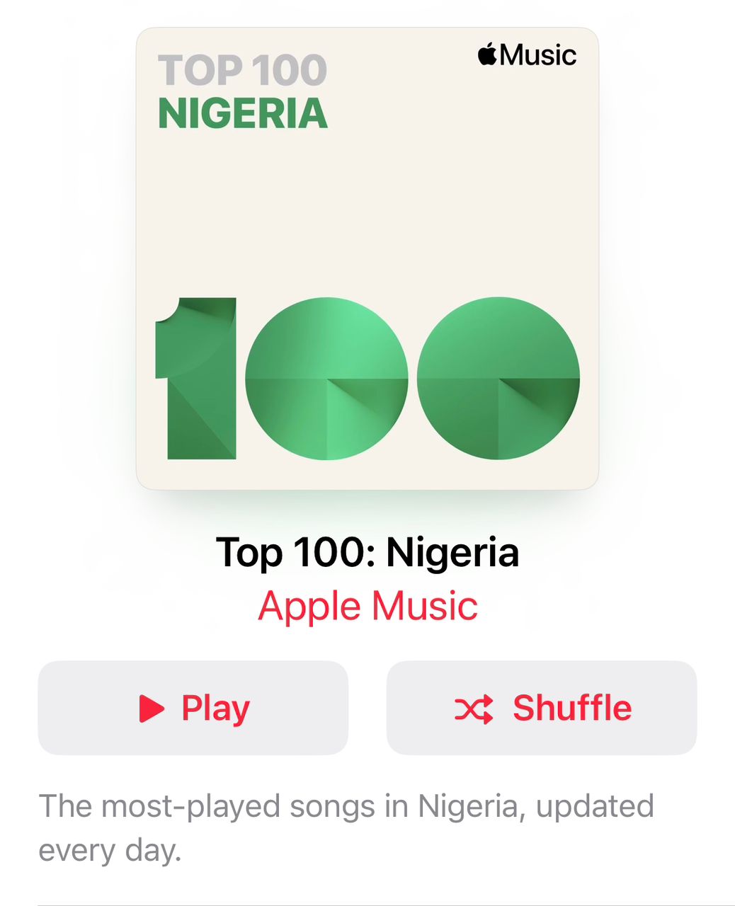 Asake, Tiwa, Others, booted out as Wizkid occupies 1 to 12 on Apple Music Top 100 after album release [photos]