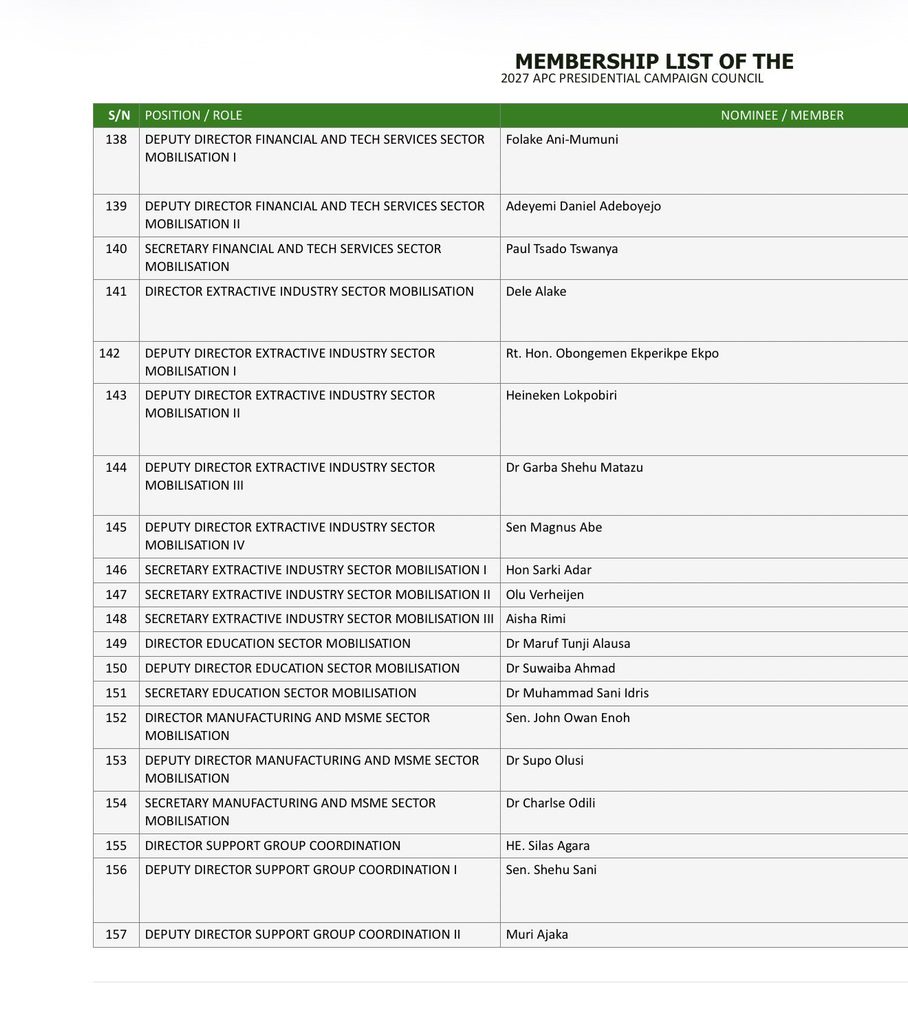 Tinubu appoints 2027 presidential campaign DG 5 3054492